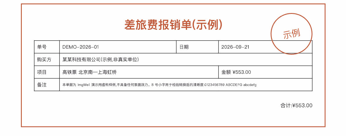 示例报销单 PDF 转换成图片后的局部原图:标题、单号、日期、购买方、金额都清晰可读,备注栏里 8 号大小的中文、数字和英文字母也能看清